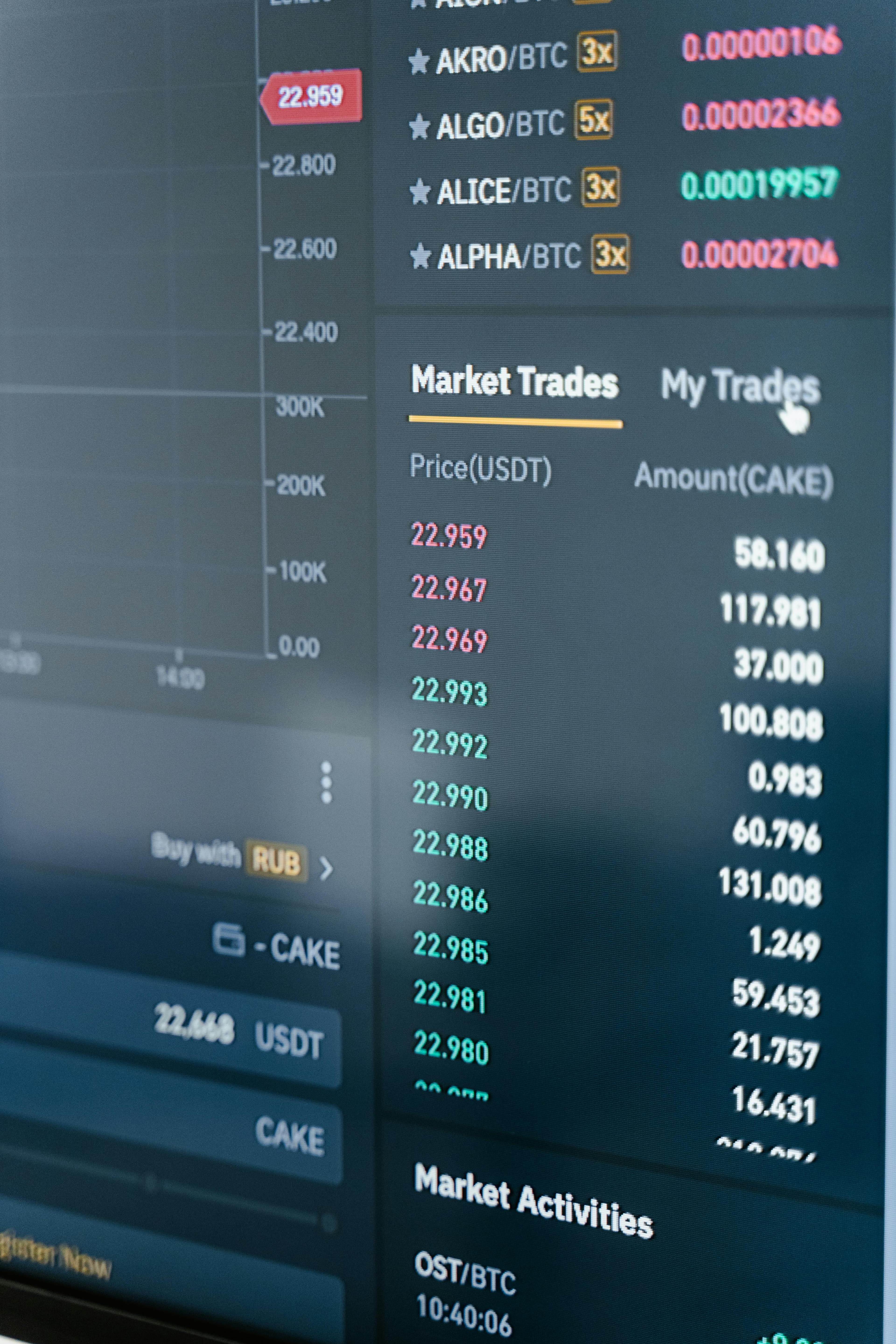 The Hottest Private Equity and Pre-IPO Opportunities Investors Are Watching in 2026